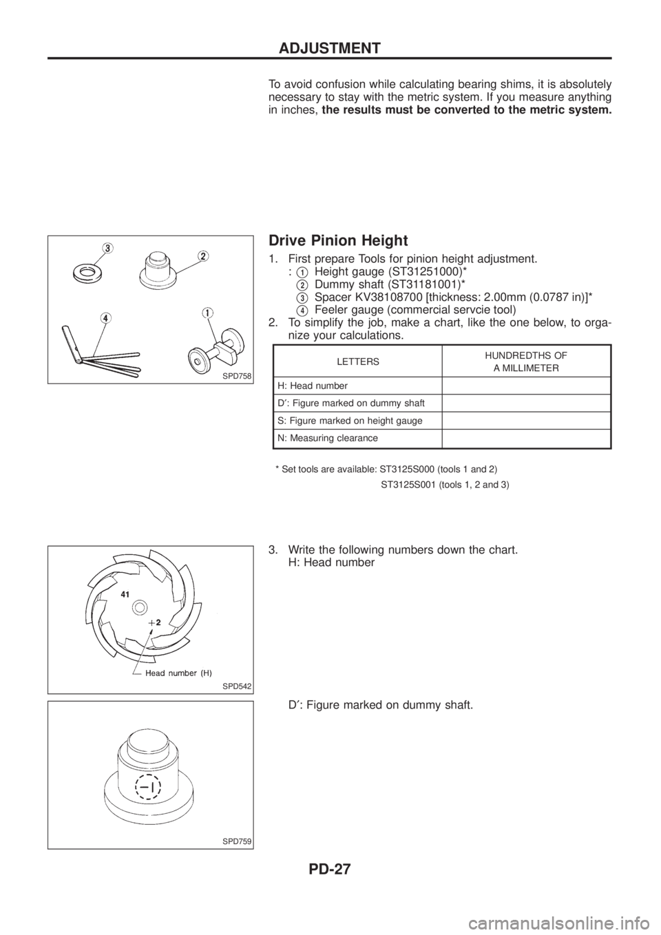 NISSAN PATROL 2006 Workshop Manual To avoid confusion while calculating bearing shims, it is absolutely
necessary to stay with the metric system. If you measure anything
in inches,the results must be converted to the metric system.
Dri