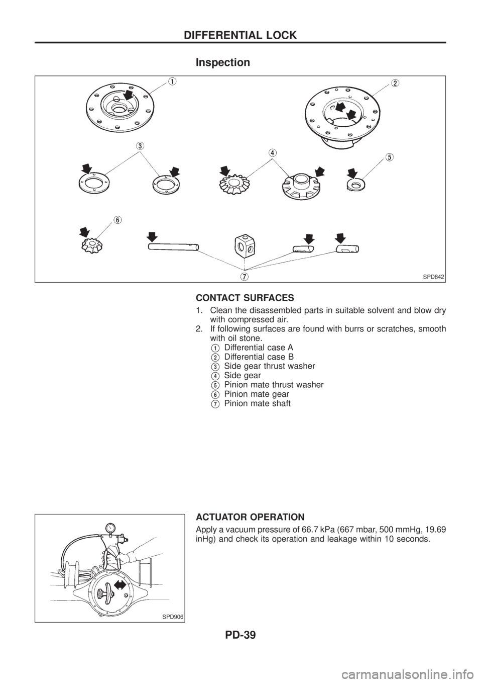 NISSAN PATROL 2006  Service Manual Inspection
CONTACT SURFACES
1. Clean the disassembled parts in suitable solvent and blow dry
with compressed air.
2. If following surfaces are found with burrs or scratches, smooth
with oil stone.
V1D