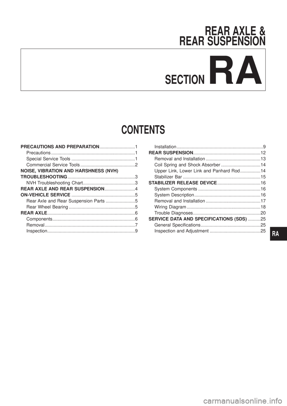 NISSAN PATROL 2006 Workshop Manual REAR AXLE &
REAR SUSPENSION
SECTION
RA
CONTENTS
PRECAUTIONS AND PREPARATION............................1
Precautions ..................................................................1
Special Service