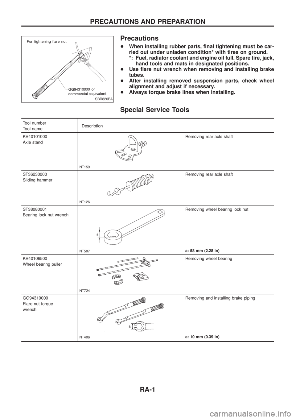 NISSAN PATROL 2006  Service Manual Precautions
+When installing rubber parts, ®nal tightening must be car-
ried out under unladen condition* with tires on ground.
*: Fuel, radiator coolant and engine oil full. Spare tire, jack,
hand t