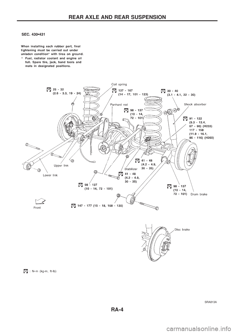 NISSAN PATROL 2006  Service Manual SRA813A
REAR AXLE AND REAR SUSPENSION
RA-4 