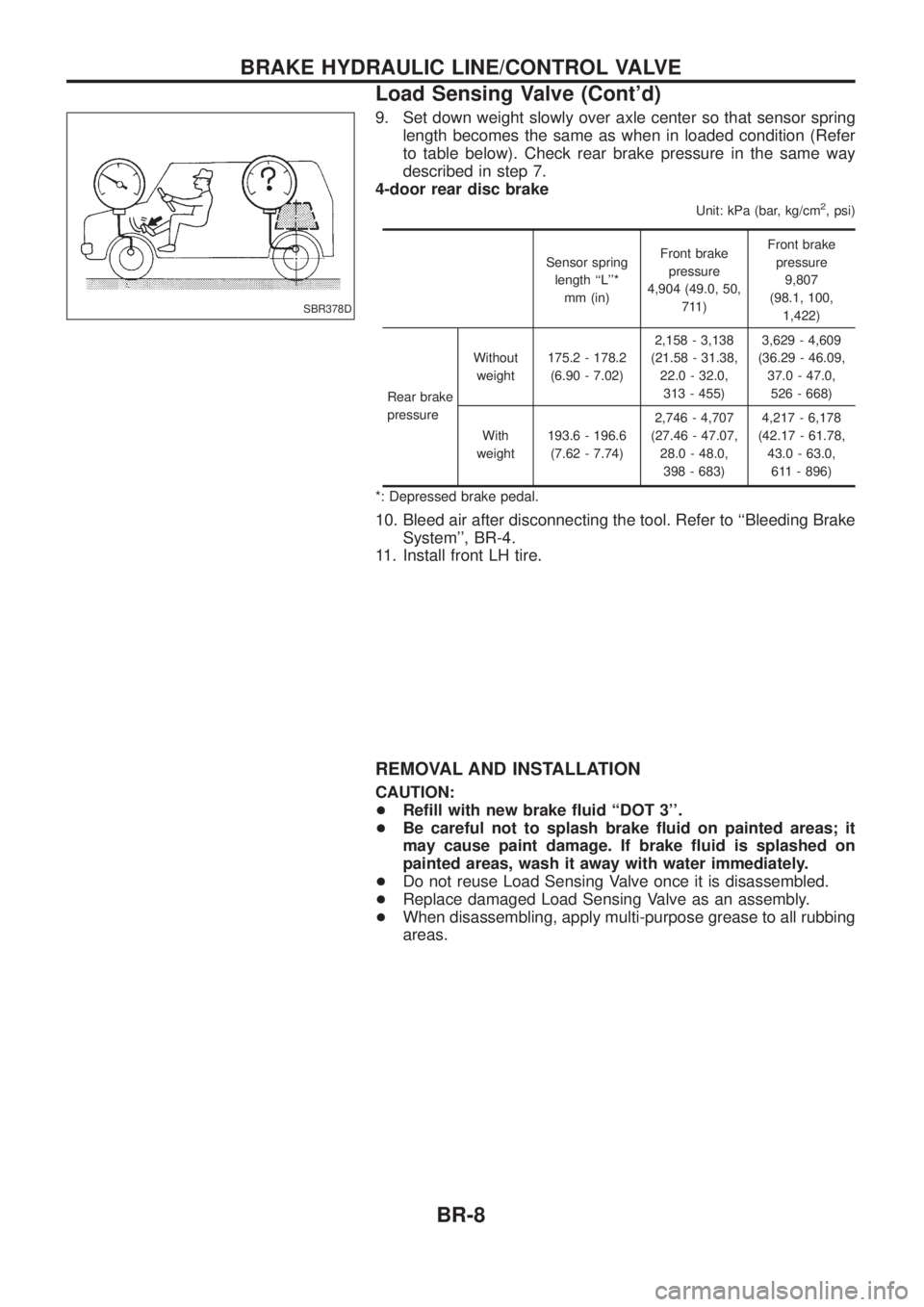 NISSAN PATROL 2006  Service Manual 9. Set down weight slowly over axle center so that sensor springlength becomes the same as when in loaded condition (Refer
to table below). Check rear brake pressure in the same way
described in step 