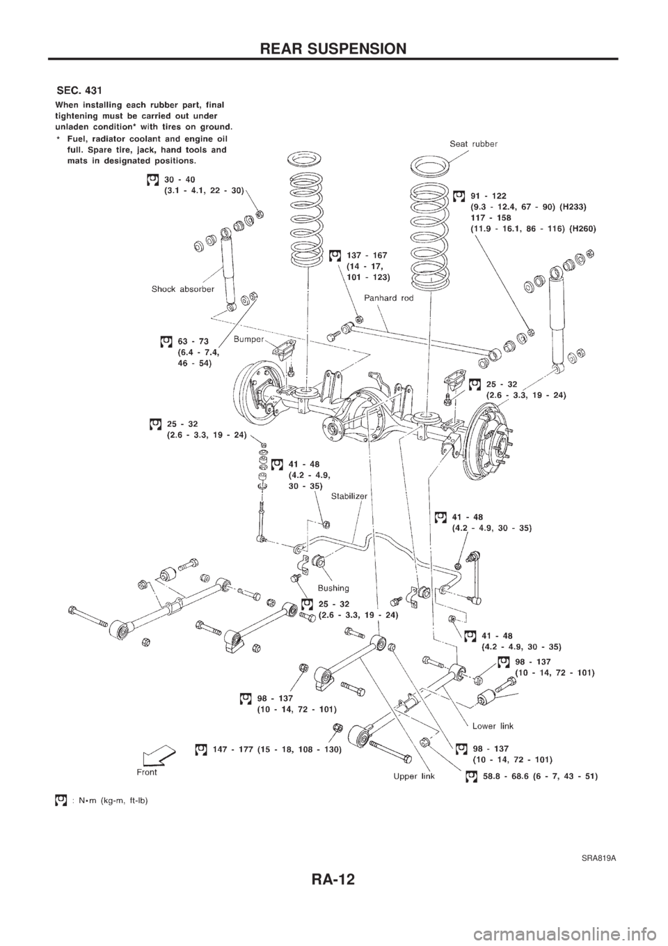 NISSAN PATROL 2006  Service Manual SRA819A
REAR SUSPENSION
RA-12 