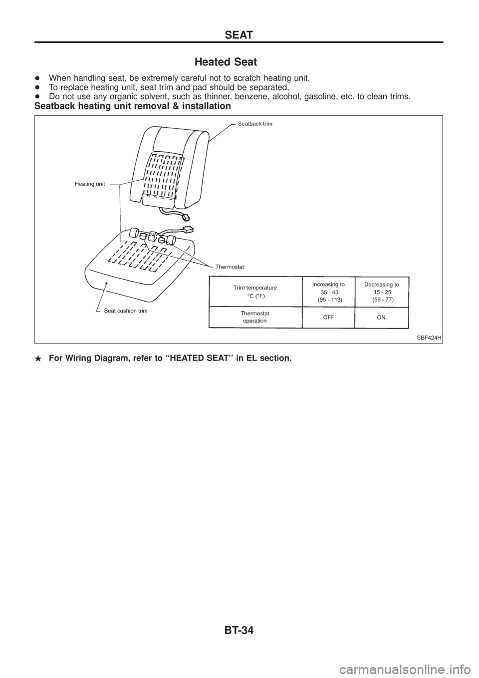 NISSAN PATROL 2006  Service Manual Heated Seat
+When handling seat, be extremely careful not to scratch heating unit.
+To replace heating unit, seat trim and pad should be separated.
+Do not use any organic solvent, such as thinner, be