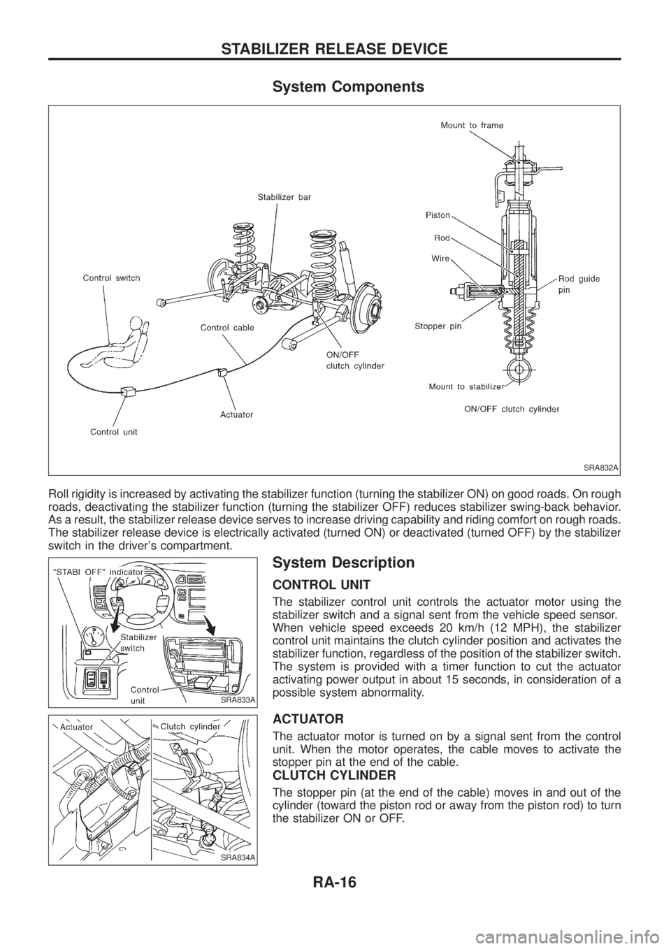 NISSAN PATROL 2006  Service Manual System Components
Roll rigidity is increased by activating the stabilizer function (turning the stabilizer ON) on good roads. On rough
roads, deactivating the stabilizer function (turning the stabiliz