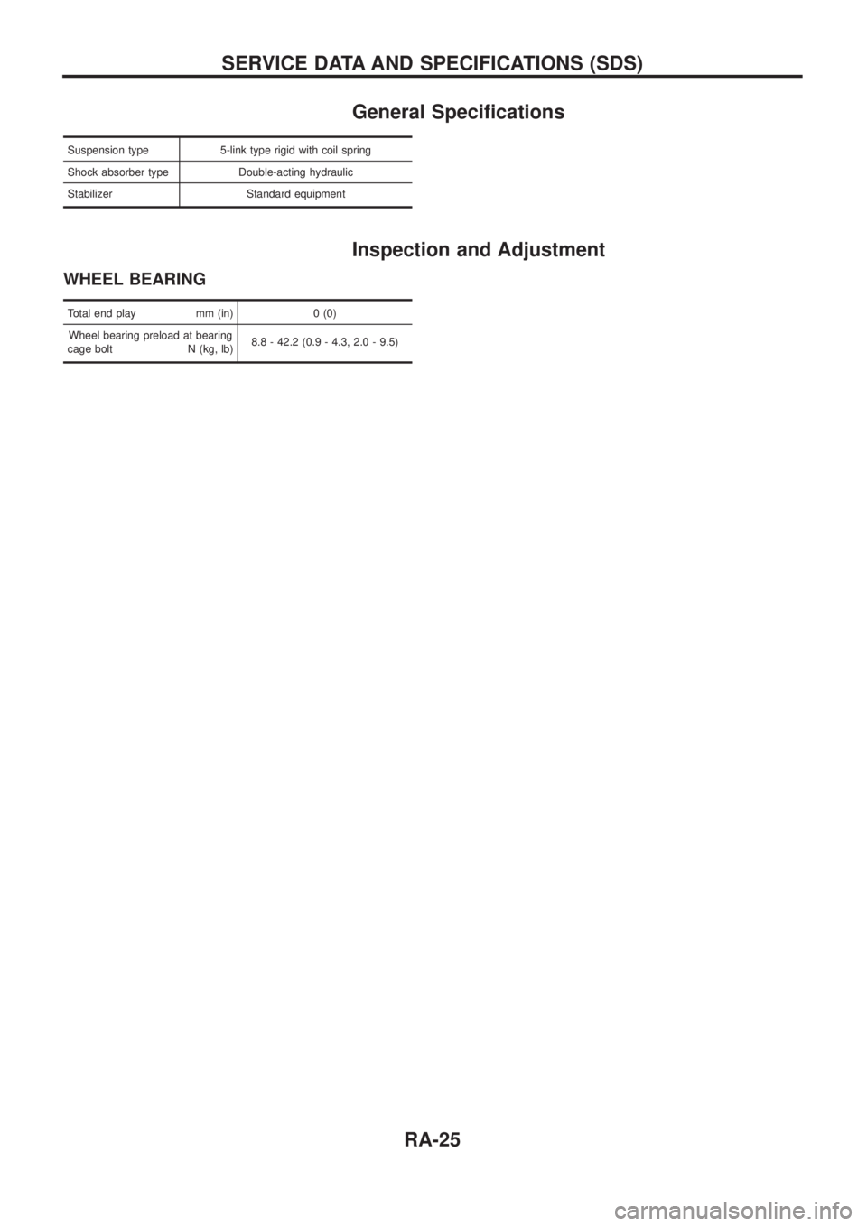 NISSAN PATROL 2006  Service Manual General Speci®cations
Suspension type 5-link type rigid with coil spring
Shock absorber type Double-acting hydraulic
Stabilizer Standard equipment
Inspection and Adjustment
WHEEL BEARING
Total end pl