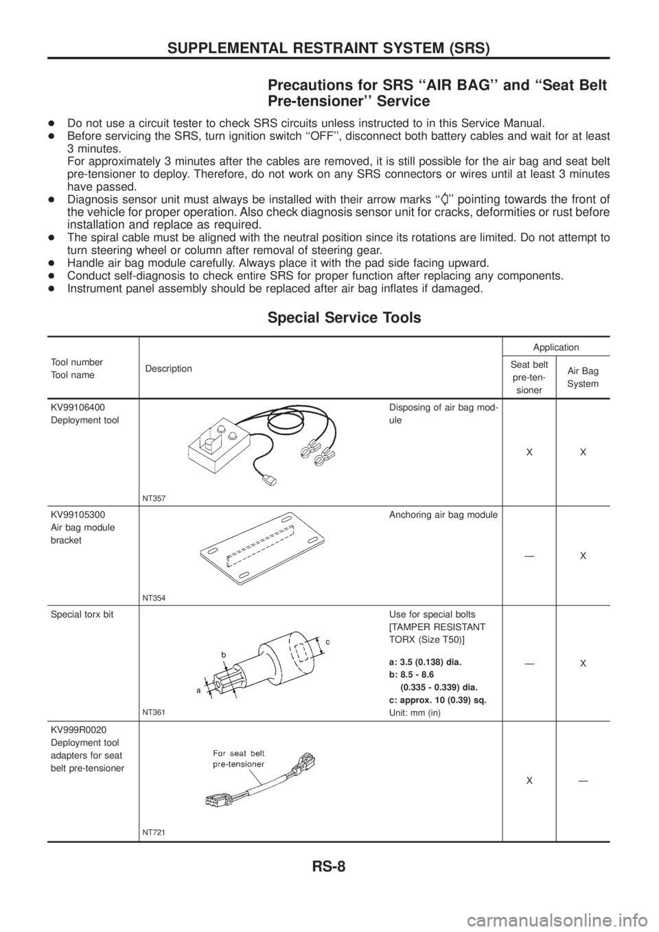 NISSAN PATROL 2006  Service Manual Precautions for SRS ``AIR BAG and ``Seat Belt
Pre-tensioner Service
+Do not use a circuit tester to check SRS circuits unless instructed to in this Service Manual.
+Before servicing the SRS, turn 