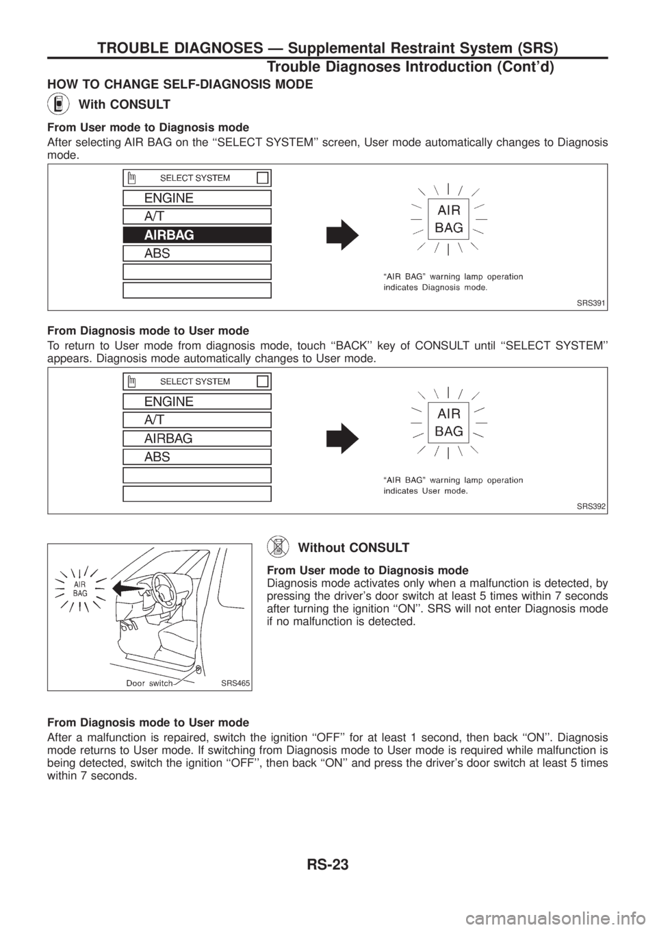 NISSAN PATROL 2006  Service Manual HOW TO CHANGE SELF-DIAGNOSIS MODE
With CONSULT
From User mode to Diagnosis mode
After selecting AIR BAG on the ``SELECT SYSTEM screen, User mode automatically changes to Diagnosis
mode.
From Diagnos