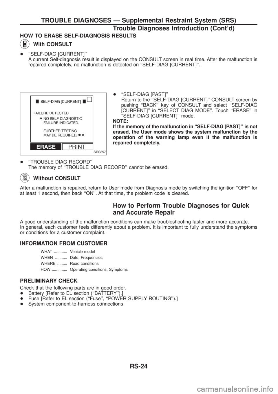 NISSAN PATROL 2006  Service Manual HOW TO ERASE SELF-DIAGNOSIS RESULTS
With CONSULT
+``SELF-DIAG [CURRENT]
A current Self-diagnosis result is displayed on the CONSULT screen in real time. After the malfunction is
repaired completely,
