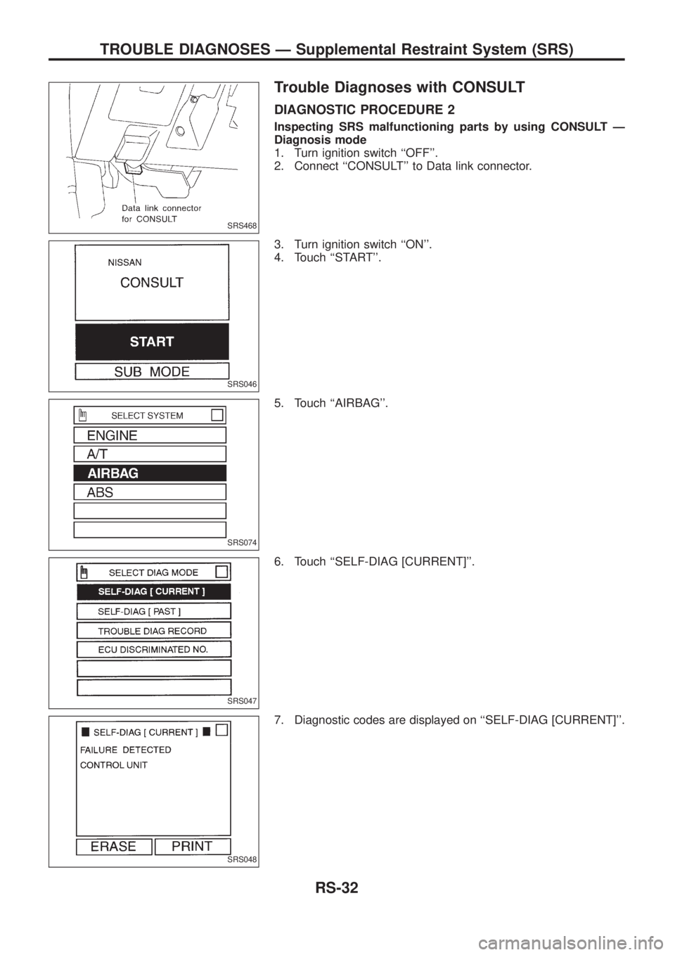 NISSAN PATROL 2006  Service Manual Trouble Diagnoses with CONSULT
DIAGNOSTIC PROCEDURE 2
Inspecting SRS malfunctioning parts by using CONSULT Ð
Diagnosis mode
1. Turn ignition switch ``OFF.
2. Connect ``CONSULT to Data link connec