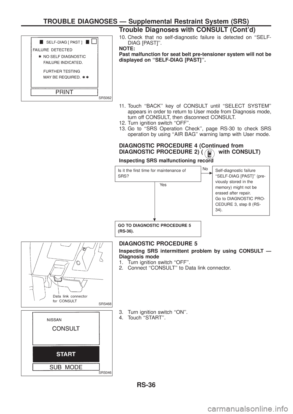 NISSAN PATROL 2006  Service Manual 10. Check that no self-diagnostic failure is detected on ``SELF-
DIAG [PAST].
NOTE:
Past malfunction for seat belt pre-tensioner system will not be
displayed on ``SELF-DIAG [PAST].
11. Touch ``BAC