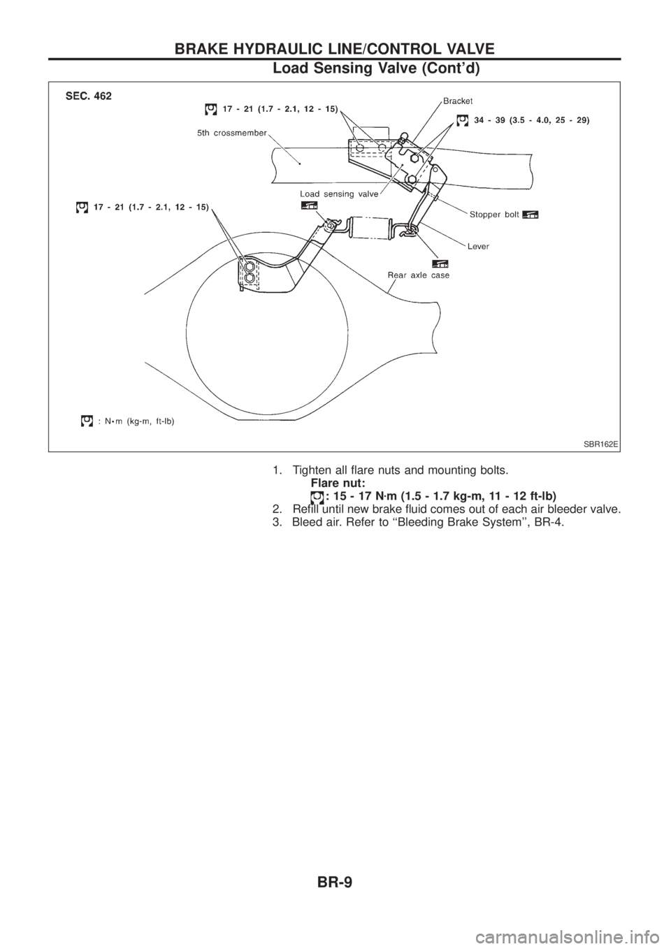 NISSAN PATROL 2006 Service Manual 1. Tighten all ¯are nuts and mounting bolts.Flare nut:
:15-17N zm (1.5 - 1.7 kg-m, 11 - 12 ft-lb)
2. Re®ll until new brake ¯uid comes out of each air bleeder valve.
3. Bleed air. Refer to ``Bleedin NISSAN PATROL 2006 Service Manual 1. Tighten all ¯are nuts and mounting bolts.Flare nut:
:15-17N zm (1.5 - 1.7 kg-m, 11 - 12 ft-lb)
2. Re®ll until new brake ¯uid comes out of each air bleeder valve.
3. Bleed air. Refer to ``Bleedin
