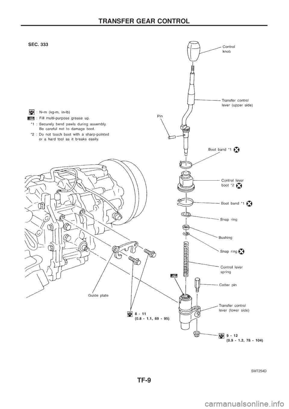 NISSAN PATROL 2006  Service Manual SMT254D
TRANSFER GEAR CONTROL
TF-9 