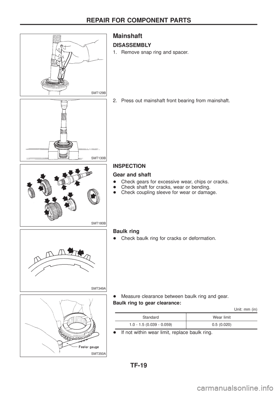 NISSAN PATROL 2006  Service Manual Mainshaft
DISASSEMBLY
1. Remove snap ring and spacer.
2. Press out mainshaft front bearing from mainshaft.
INSPECTION
Gear and shaft
+Check gears for excessive wear, chips or cracks.
+Check shaft for 