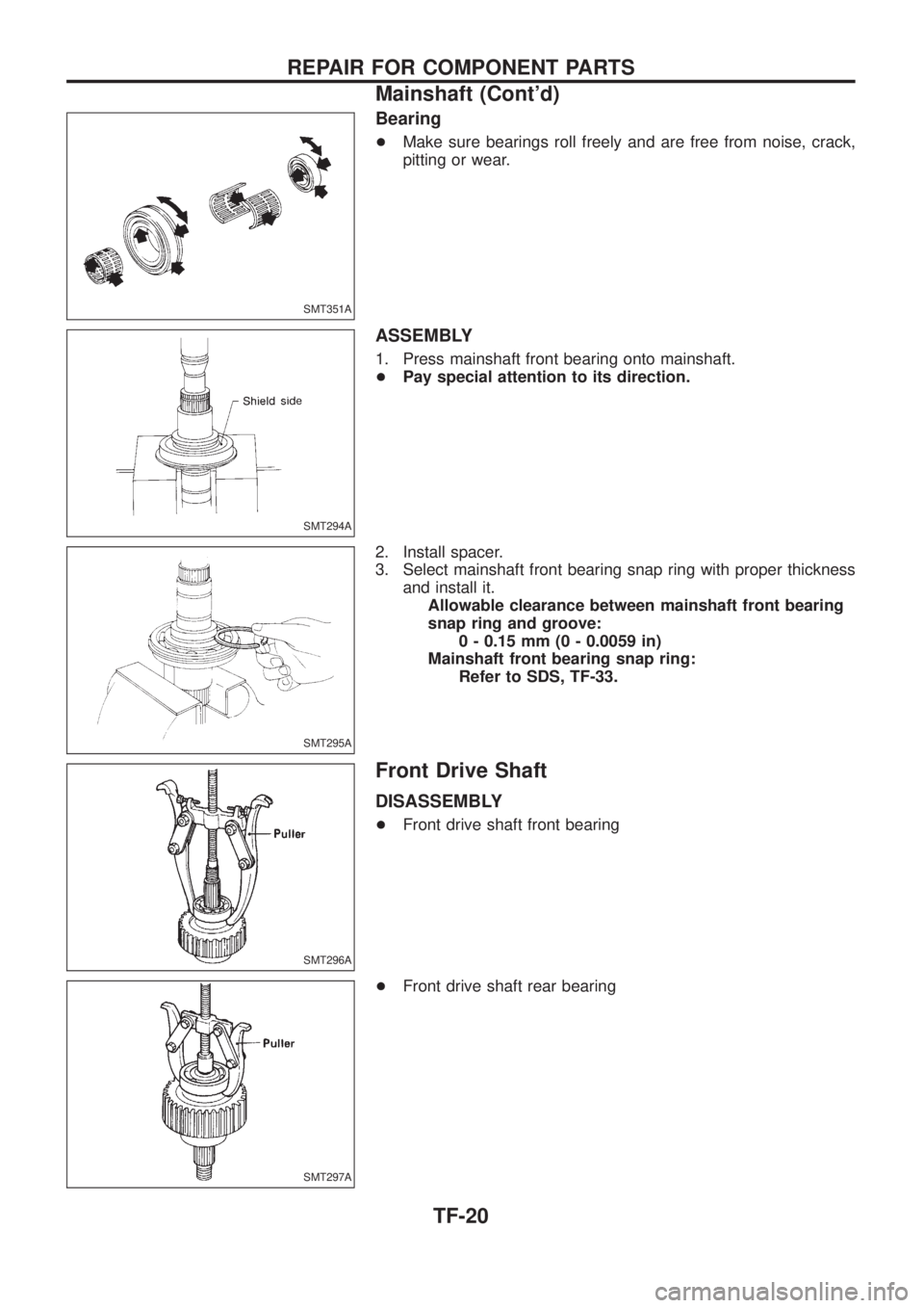 NISSAN PATROL 2006  Service Manual Bearing
+Make sure bearings roll freely and are free from noise, crack,
pitting or wear.
ASSEMBLY
1. Press mainshaft front bearing onto mainshaft.
+Pay special attention to its direction.
2. Install s