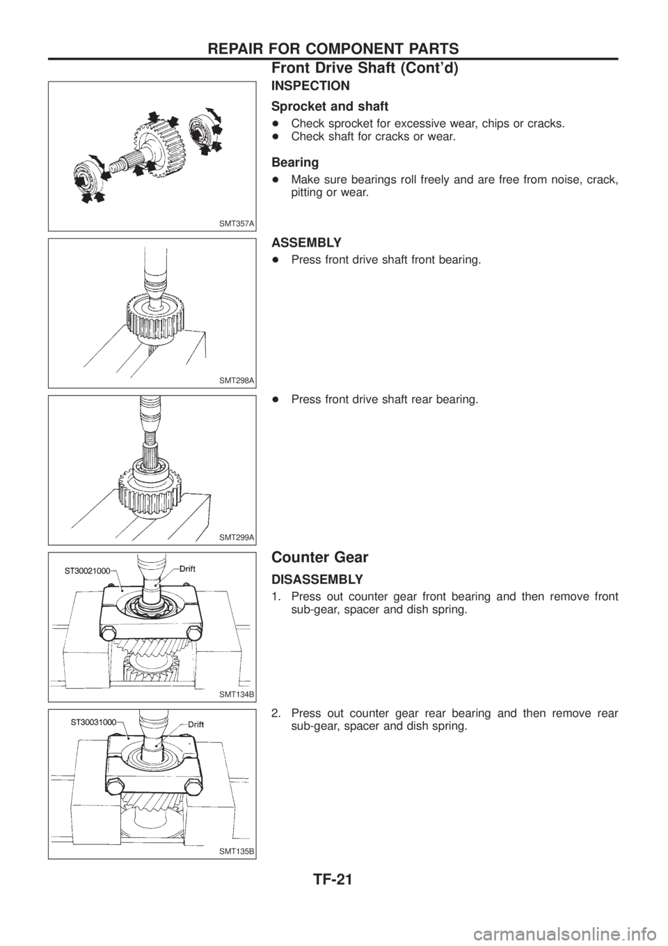 NISSAN PATROL 2006  Service Manual INSPECTION
Sprocket and shaft
+Check sprocket for excessive wear, chips or cracks.
+Check shaft for cracks or wear.
Bearing
+Make sure bearings roll freely and are free from noise, crack,
pitting or w