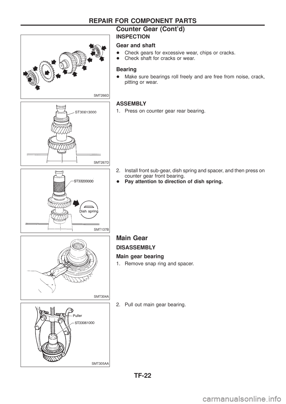 NISSAN PATROL 2006  Service Manual INSPECTION
Gear and shaft
+Check gears for excessive wear, chips or cracks.
+Check shaft for cracks or wear.
Bearing
+Make sure bearings roll freely and are free from noise, crack,
pitting or wear.
AS