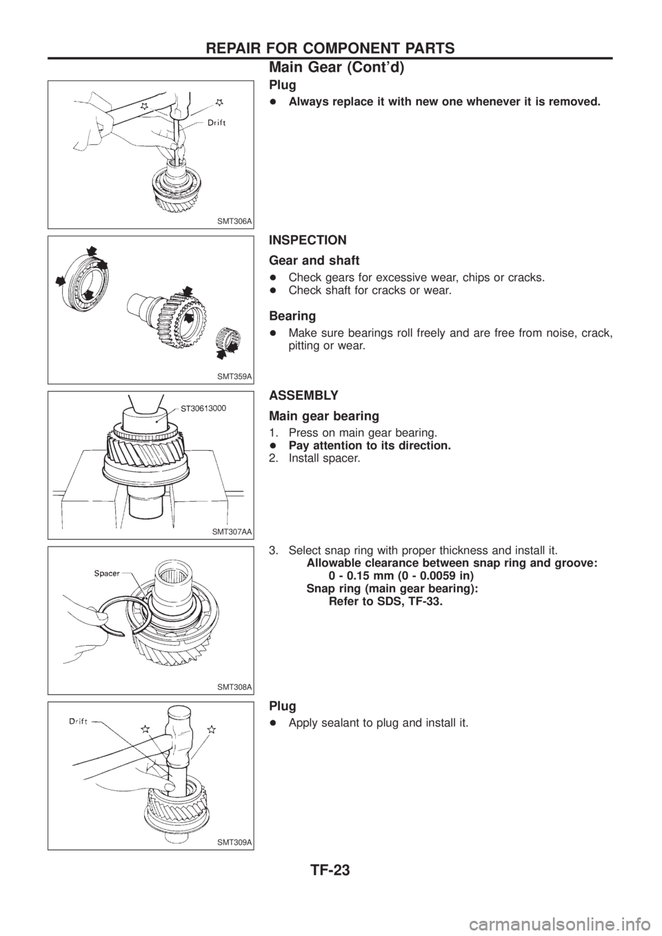 NISSAN PATROL 2006  Service Manual Plug
+Always replace it with new one whenever it is removed.
INSPECTION
Gear and shaft
+Check gears for excessive wear, chips or cracks.
+Check shaft for cracks or wear.
Bearing
+Make sure bearings ro