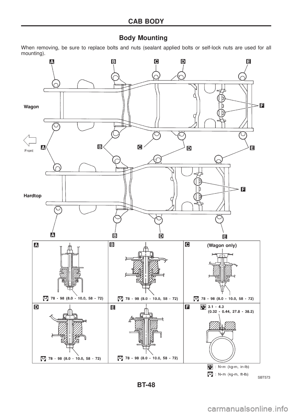NISSAN PATROL 2006  Service Manual Body Mounting
When removing, be sure to replace bolts and nuts (sealant applied bolts or self-lock nuts are used for all
mounting).
SBT573
CAB BODY
BT-48 