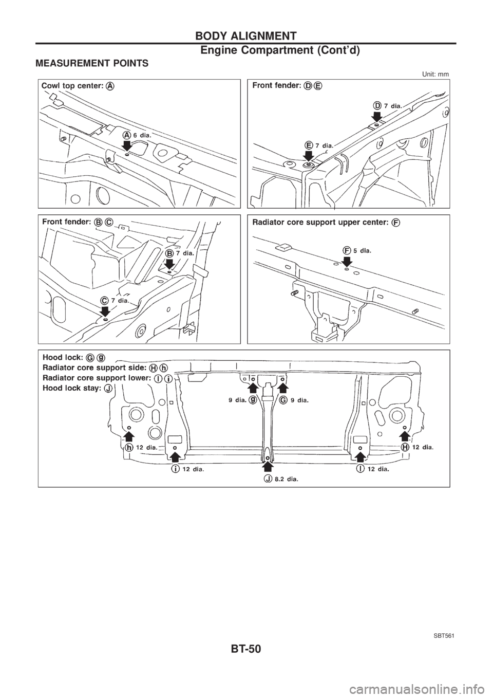 NISSAN PATROL 2006  Service Manual MEASUREMENT POINTS
Unit: mm
SBT561
BODY ALIGNMENT
Engine Compartment (Contd)
BT-50 
