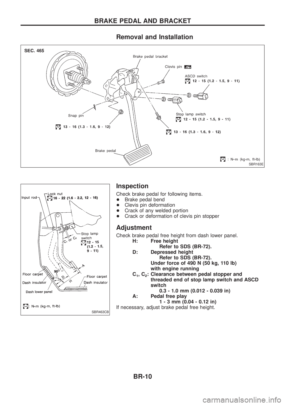 NISSAN PATROL 2006  Service Manual Removal and Installation
Inspection
Check brake pedal for following items.
+Brake pedal bend
+ Clevis pin deformation
+ Crack of any welded portion
+ Crack or deformation of clevis pin stopper
Adjustm