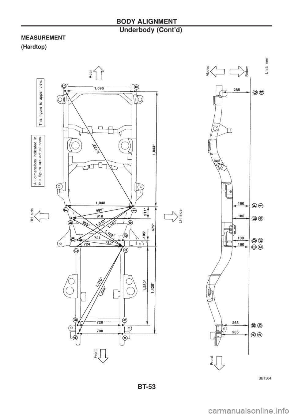 NISSAN PATROL 2006  Service Manual MEASUREMENT
(Hardtop)
SBT564
BODY ALIGNMENT
Underbody (Contd)
BT-53 