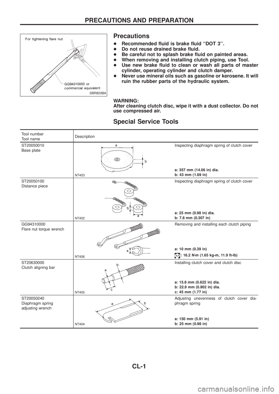 NISSAN PATROL 2006  Service Manual Precautions
+Recommended ¯uid is brake ¯uid ``DOT 3.
+Do not reuse drained brake ¯uid.
+Be careful not to splash brake ¯uid on painted areas.
+When removing and installing clutch piping, use Too