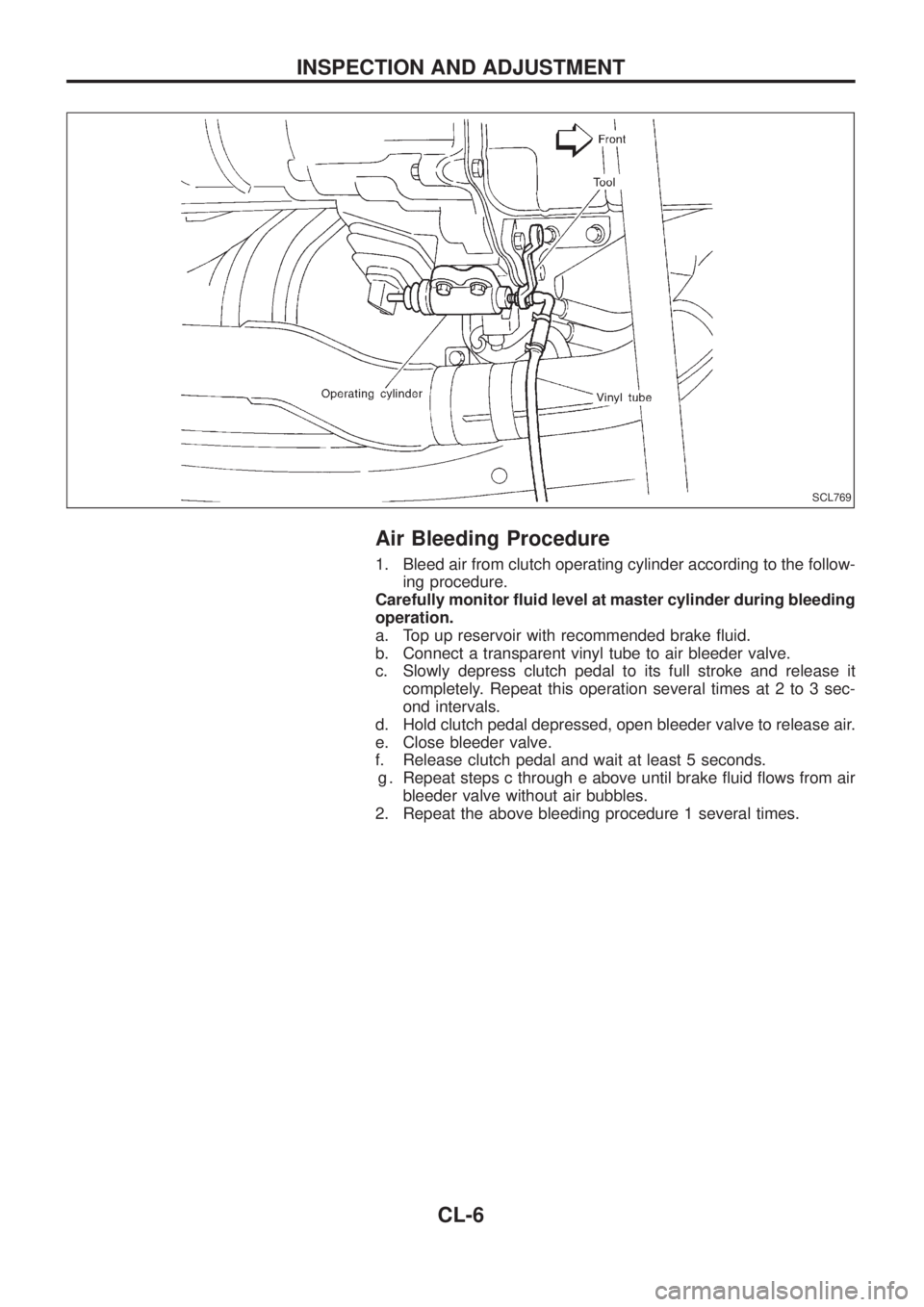 NISSAN PATROL 2006  Service Manual Air Bleeding Procedure
1. Bleed air from clutch operating cylinder according to the follow-
ing procedure.
Carefully monitor ¯uid level at master cylinder during bleeding
operation.
a. Top up reservo