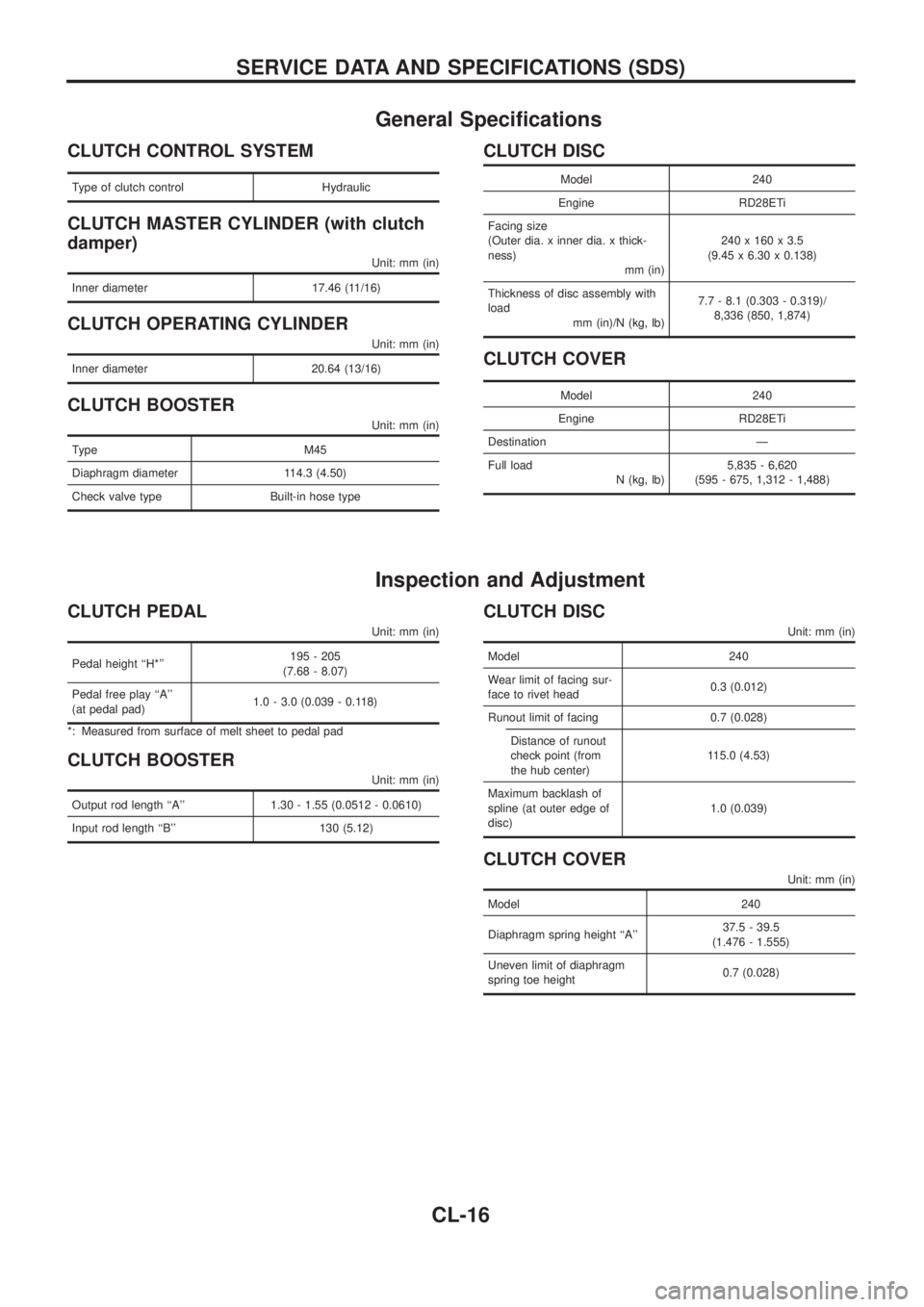 NISSAN PATROL 2006 Service Manual General Speci®cations
CLUTCH CONTROL SYSTEM
Type of clutch control Hydraulic
CLUTCH MASTER CYLINDER (with clutch
damper)
Unit: mm (in)
Inner diameter 17.46 (11/16)
CLUTCH OPERATING CYLINDER
Unit: mm NISSAN PATROL 2006 Service Manual General Speci®cations
CLUTCH CONTROL SYSTEM
Type of clutch control Hydraulic
CLUTCH MASTER CYLINDER (with clutch
damper)
Unit: mm (in)
Inner diameter 17.46 (11/16)
CLUTCH OPERATING CYLINDER
Unit: mm