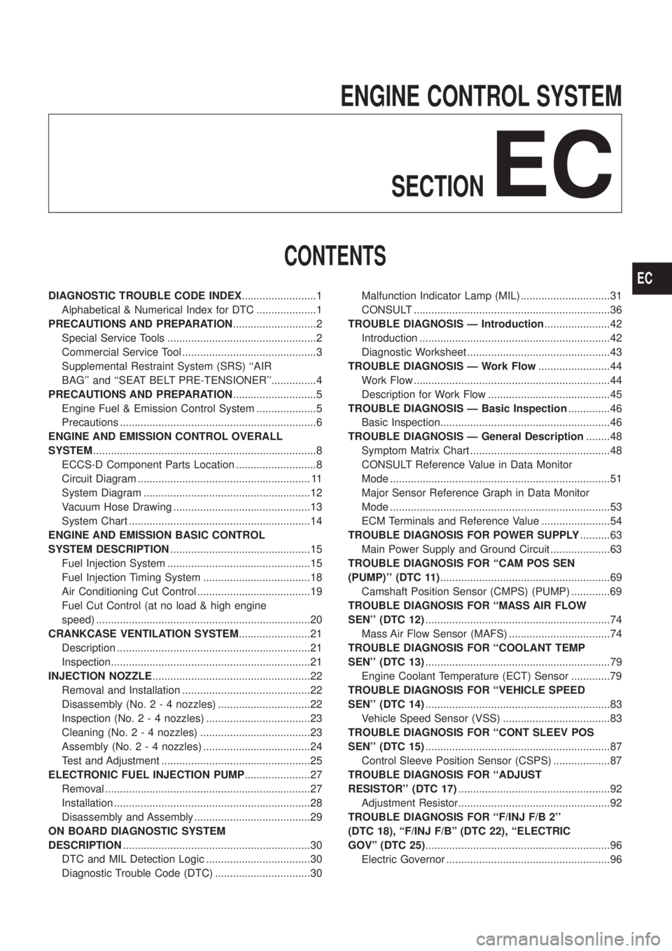 NISSAN PATROL 2006 Service Manual ENGINE CONTROL SYSTEMSECTION
EC
CONTENTS
DIAGNOSTIC TROUBLE CODE INDEX .........................1
Alphabetical & Numerical Index for DTC ....................1
PRECAUTIONS AND PREPARATION ............. NISSAN PATROL 2006 Service Manual ENGINE CONTROL SYSTEMSECTION
EC
CONTENTS
DIAGNOSTIC TROUBLE CODE INDEX .........................1
Alphabetical & Numerical Index for DTC ....................1
PRECAUTIONS AND PREPARATION .............