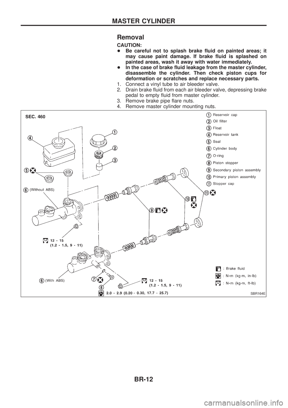 NISSAN PATROL 2006 User Guide Removal
CAUTION:
+Be careful not to splash brake ¯uid on painted areas; it
may cause paint damage. If brake ¯uid is splashed on
painted areas, wash it away with water immediately.
+ In the case of b
