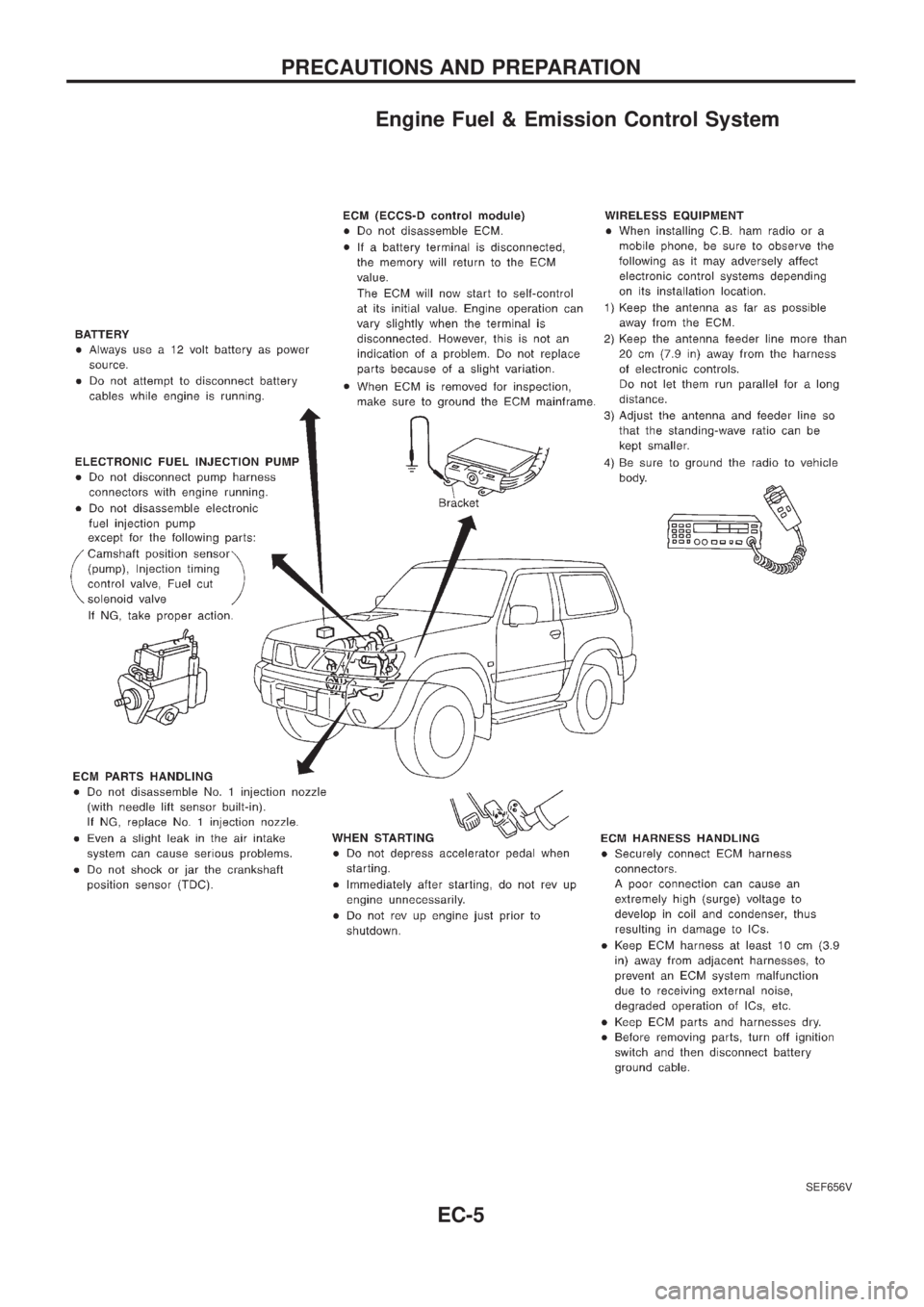 NISSAN PATROL 2006 Service Manual Engine Fuel & Emission Control System
SEF656V
PRECAUTIONS AND PREPARATION
EC-5 NISSAN PATROL 2006 Service Manual Engine Fuel & Emission Control System
SEF656V
PRECAUTIONS AND PREPARATION
EC-5