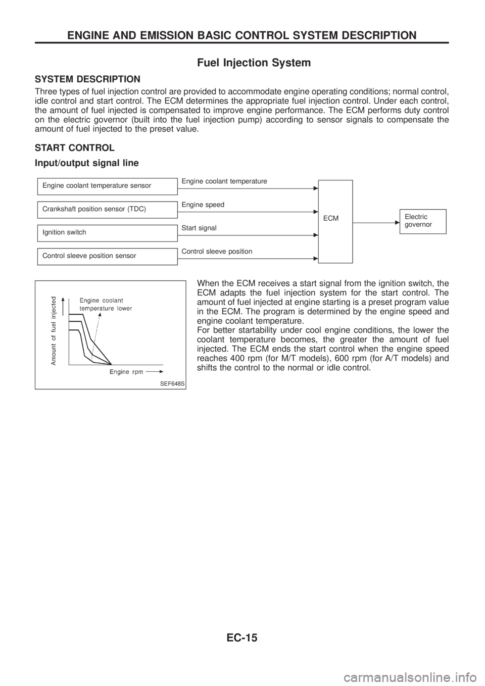 NISSAN PATROL 2006  Service Manual Fuel Injection System
SYSTEM DESCRIPTION
Three types of fuel injection control are provided to accommodate engine operating conditions; normal control,
idle control and start control. The ECM determin