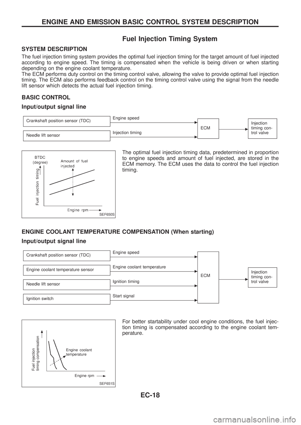 NISSAN PATROL 2006 Service Manual Fuel Injection Timing System
SYSTEM DESCRIPTION
The fuel injection timing system provides the optimal fuel injection timing for the target amount of fuel injected
according to engine speed. The timing NISSAN PATROL 2006 Service Manual Fuel Injection Timing System
SYSTEM DESCRIPTION
The fuel injection timing system provides the optimal fuel injection timing for the target amount of fuel injected
according to engine speed. The timing