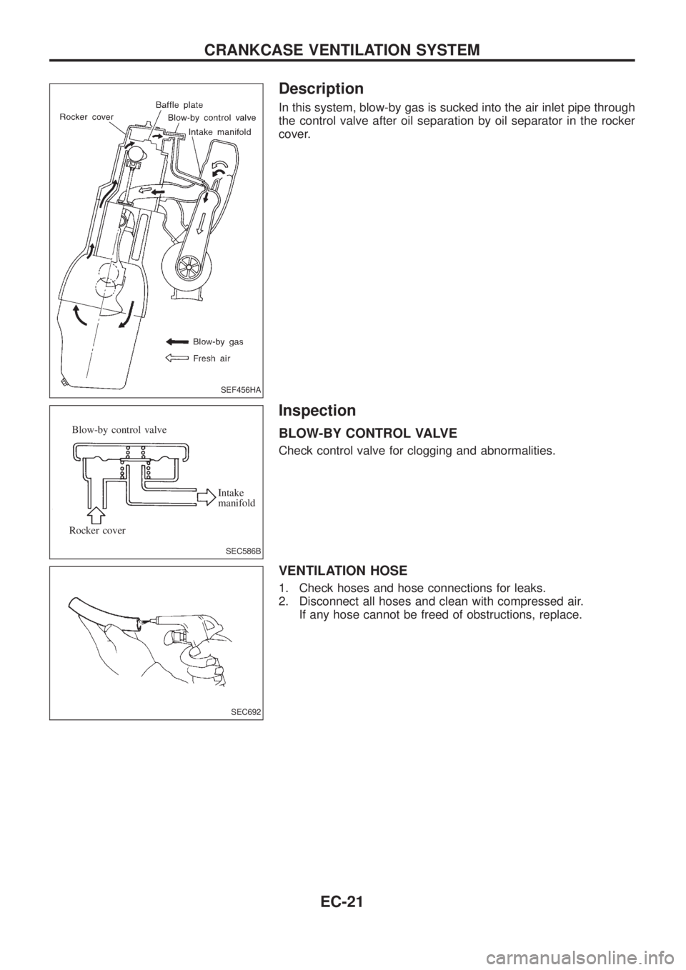 NISSAN PATROL 2006 Service Manual Description
In this system, blow-by gas is sucked into the air inlet pipe through
the control valve after oil separation by oil separator in the rocker
cover.
Inspection
BLOW-BY CONTROL VALVE
Check co NISSAN PATROL 2006 Service Manual Description
In this system, blow-by gas is sucked into the air inlet pipe through
the control valve after oil separation by oil separator in the rocker
cover.
Inspection
BLOW-BY CONTROL VALVE
Check co