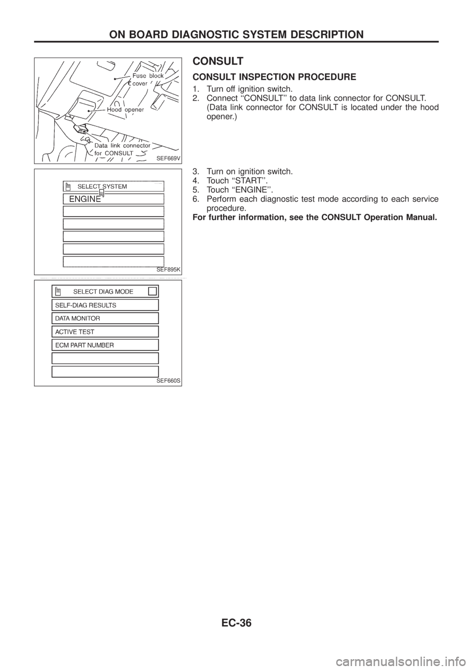 NISSAN PATROL 2006 Service Manual CONSULT
CONSULT INSPECTION PROCEDURE
1. Turn off ignition switch.
2. Connect ``CONSULT to data link connector for CONSULT.
(Data link connector for CONSULT is located under the hood
opener.)
3. Turn NISSAN PATROL 2006 Service Manual CONSULT
CONSULT INSPECTION PROCEDURE
1. Turn off ignition switch.
2. Connect ``CONSULT to data link connector for CONSULT.
(Data link connector for CONSULT is located under the hood
opener.)
3. Turn