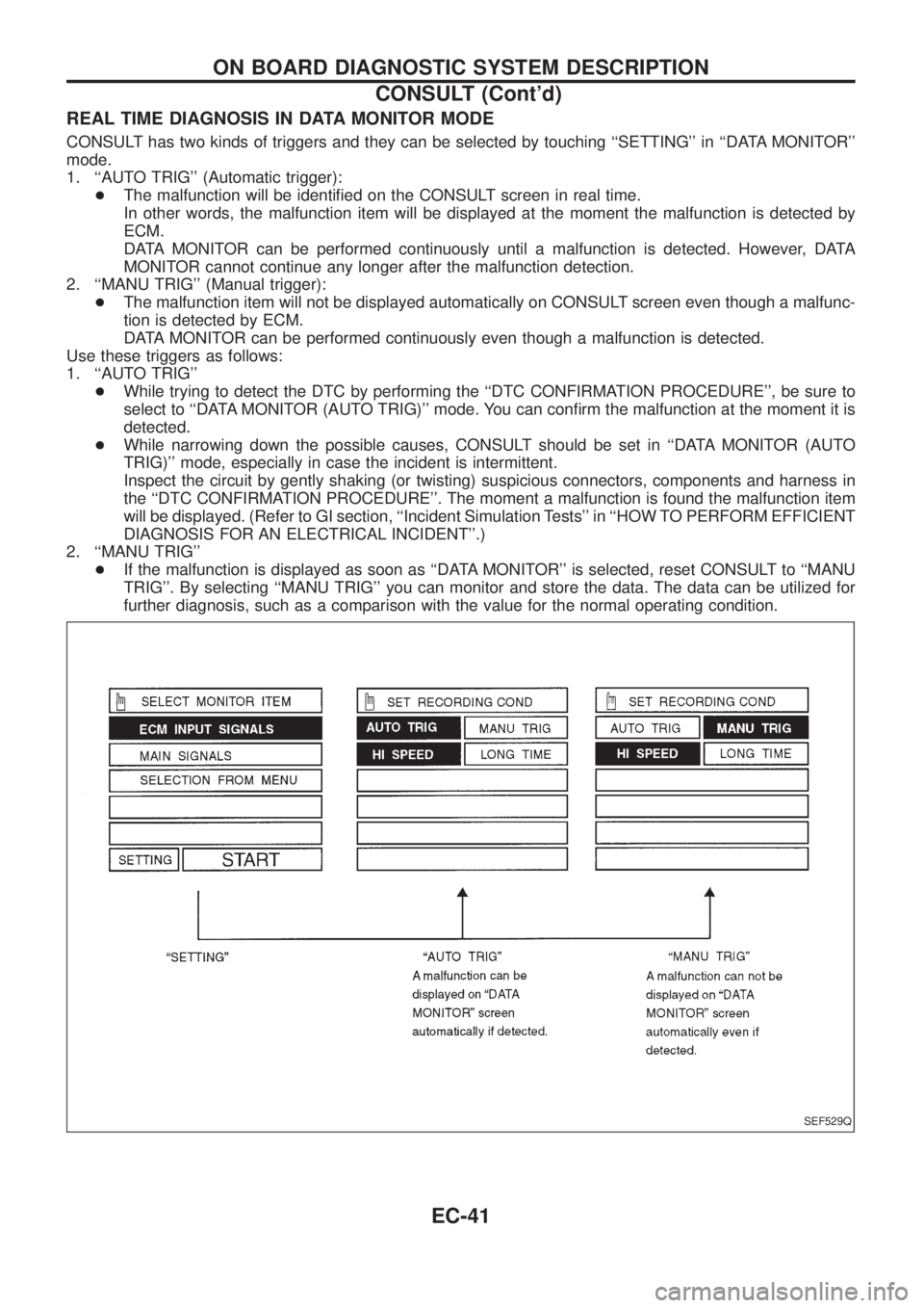 NISSAN PATROL 2006 Service Manual REAL TIME DIAGNOSIS IN DATA MONITOR MODE
CONSULT has two kinds of triggers and they can be selected by touching ``SETTING in ``DATA MONITOR
mode.
1. ``AUTO TRIG (Automatic trigger):
+The malfunc NISSAN PATROL 2006 Service Manual REAL TIME DIAGNOSIS IN DATA MONITOR MODE
CONSULT has two kinds of triggers and they can be selected by touching ``SETTING in ``DATA MONITOR
mode.
1. ``AUTO TRIG (Automatic trigger):
+The malfunc