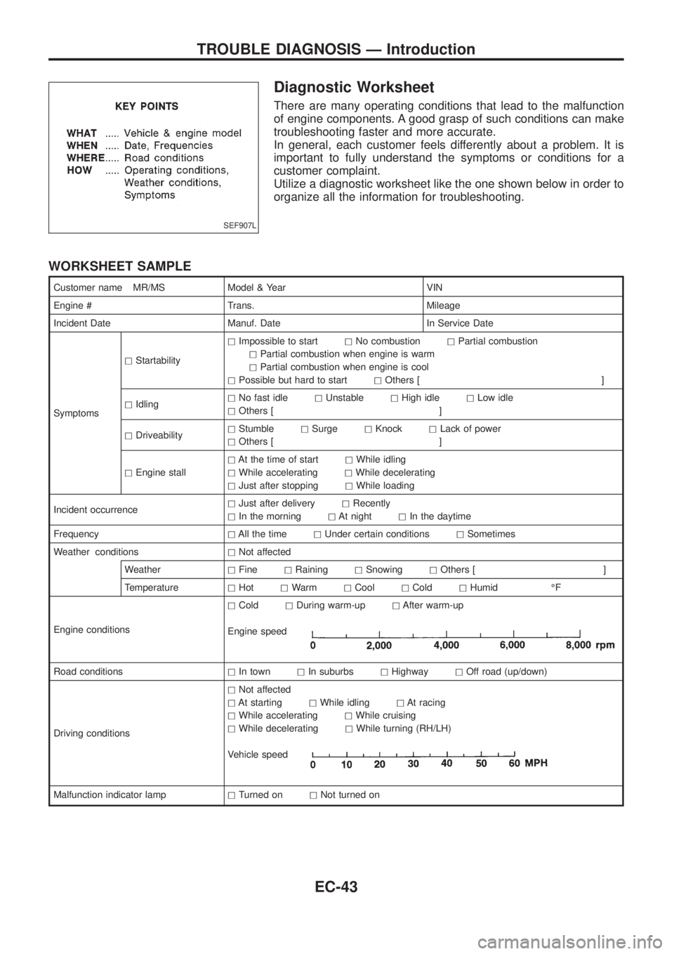 NISSAN PATROL 2006  Service Manual Diagnostic Worksheet
There are many operating conditions that lead to the malfunction
of engine components. A good grasp of such conditions can make
troubleshooting faster and more accurate.
In genera