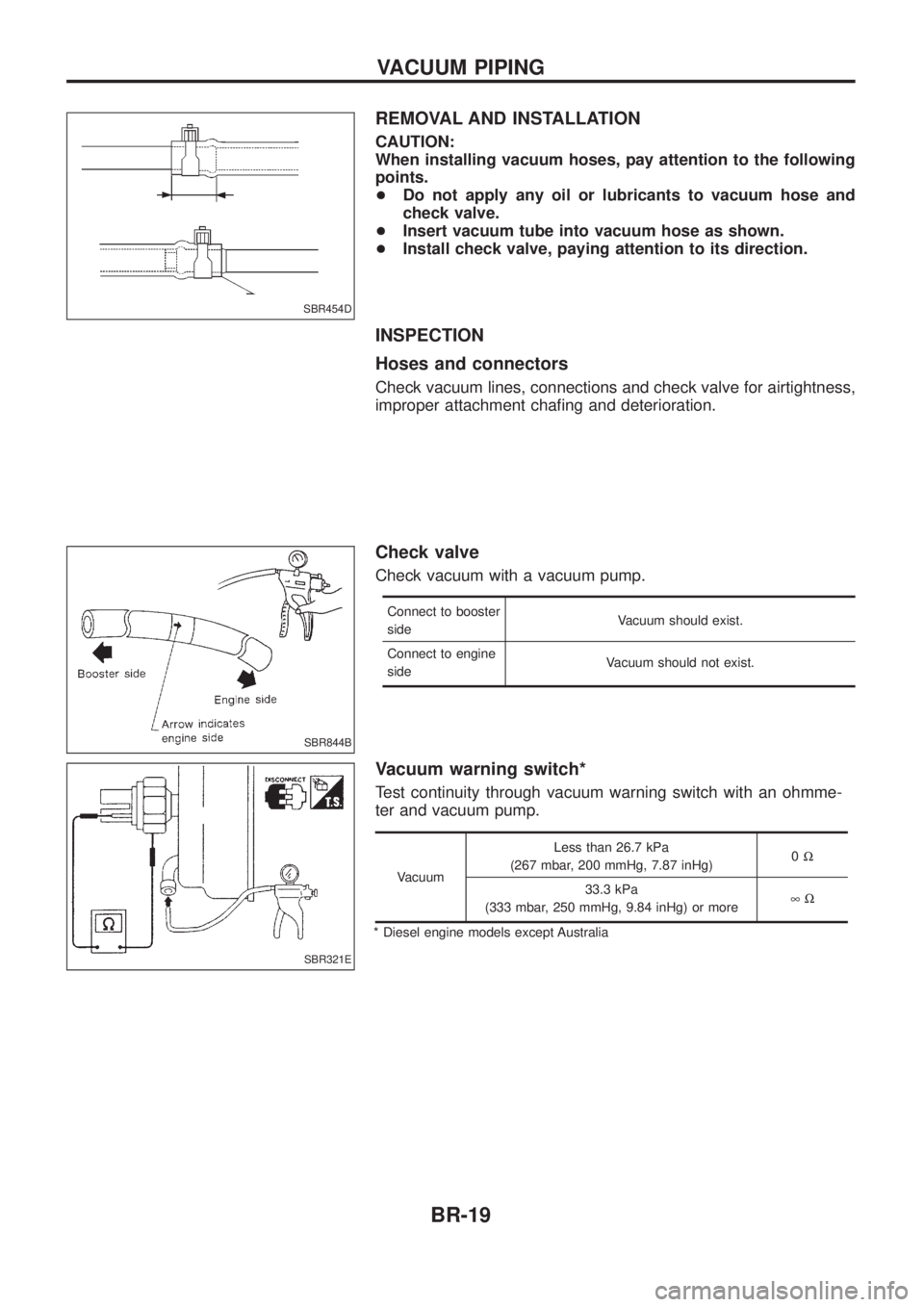 NISSAN PATROL 2006 Owners Manual REMOVAL AND INSTALLATION
CAUTION:
When installing vacuum hoses, pay attention to the following
points.
+Do not apply any oil or lubricants to vacuum hose and
check valve.
+ Insert vacuum tube into vac