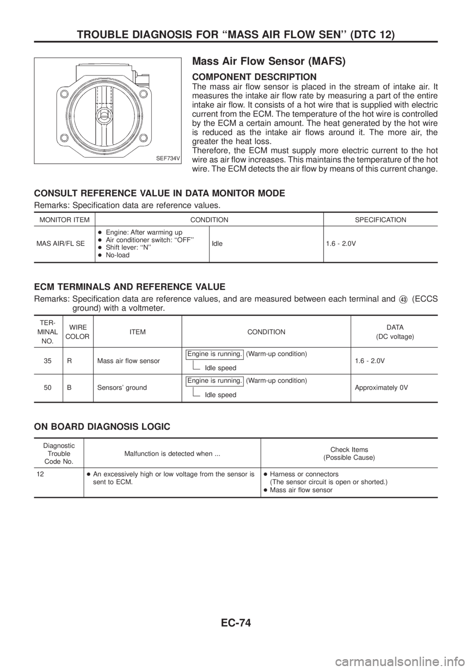 NISSAN PATROL 2006 Service Manual Mass Air Flow Sensor (MAFS)
COMPONENT DESCRIPTION
The mass air ¯ow sensor is placed in the stream of intake air. It
measures the intake air ¯ow rate by measuring a part of the entire
intake air ¯ow NISSAN PATROL 2006 Service Manual Mass Air Flow Sensor (MAFS)
COMPONENT DESCRIPTION
The mass air ¯ow sensor is placed in the stream of intake air. It
measures the intake air ¯ow rate by measuring a part of the entire
intake air ¯ow