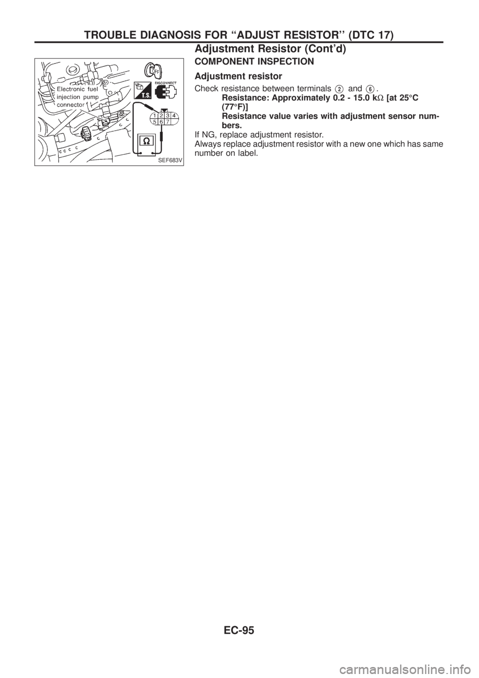 NISSAN PATROL 2006  Service Manual COMPONENT INSPECTION
Adjustment resistor
Check resistance between terminalsV2andV6.
Resistance: Approximately 0.2 - 15.0 kW[at 25ÉC
(77ÉF)]
Resistance value varies with adjustment sensor num-
bers.
