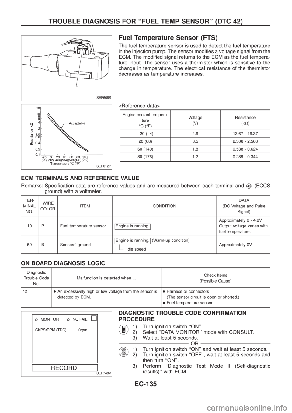 NISSAN PATROL 2006  Service Manual Fuel Temperature Sensor (FTS)
The fuel temperature sensor is used to detect the fuel temperature
in the injection pump. The sensor modi®es a voltage signal from the
ECM. The modi®ed signal returns t