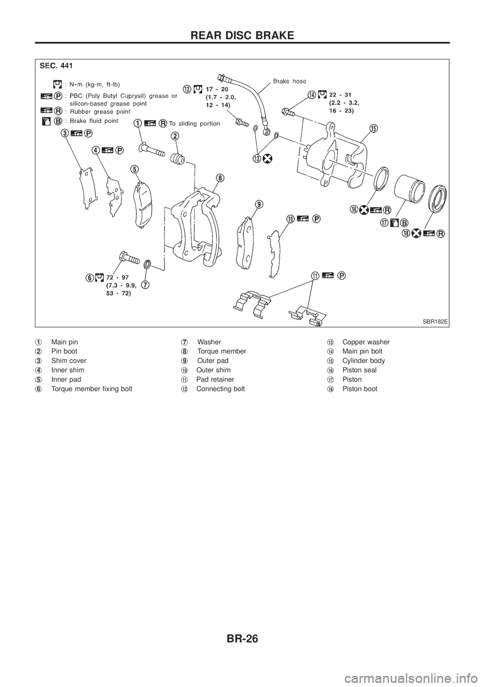 NISSAN PATROL 2006  Service Manual j1Main pin
j
2Pin boot
j
3Shim cover
j
4Inner shim
j
5Inner pad
j
6Torque member ®xing bolt j
7Washer
j
8Torque member
j
9Outer pad
j
10Outer shim
j
11Pad retainer
j
12Connecting bolt j
13Copper wash