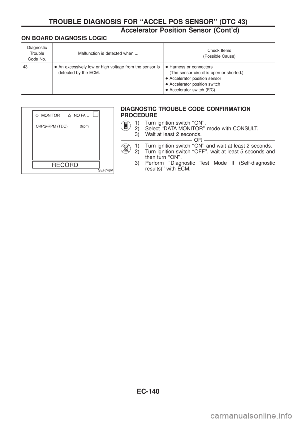 NISSAN PATROL 2006  Service Manual ON BOARD DIAGNOSIS LOGIC
Diagnostic
Trouble
Code No.Malfunction is detected when ...Check Items
(Possible Cause)
43+An excessively low or high voltage from the sensor is
detected by the ECM.+Harness o