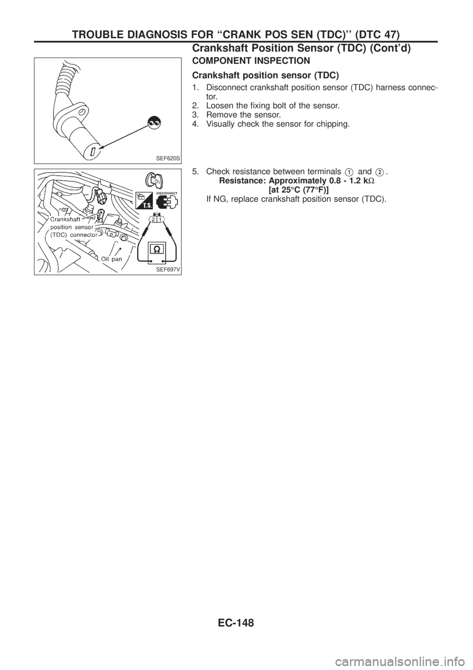 NISSAN PATROL 2006  Service Manual COMPONENT INSPECTION
Crankshaft position sensor (TDC)
1. Disconnect crankshaft position sensor (TDC) harness connec-
tor.
2. Loosen the ®xing bolt of the sensor.
3. Remove the sensor.
4. Visually che