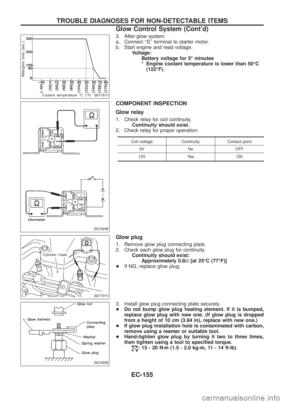 NISSAN PATROL 2006  Service Manual 3. After-glow system
a. Connect ``S terminal to starter motor.
b. Start engine and read voltage.
Voltage:
Battery voltage for 5* minutes
* Engine coolant temperature is lower than 50ÉC
(122ÉF).
CO