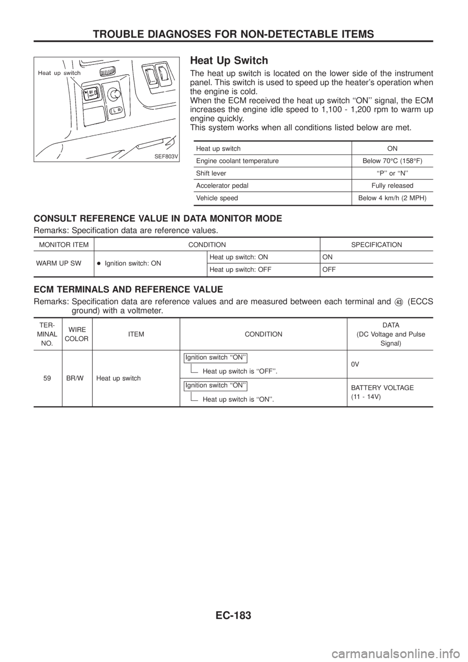 NISSAN PATROL 2006  Service Manual Heat Up Switch
The heat up switch is located on the lower side of the instrument
panel. This switch is used to speed up the heaters operation when
the engine is cold.
When the ECM received the heat u