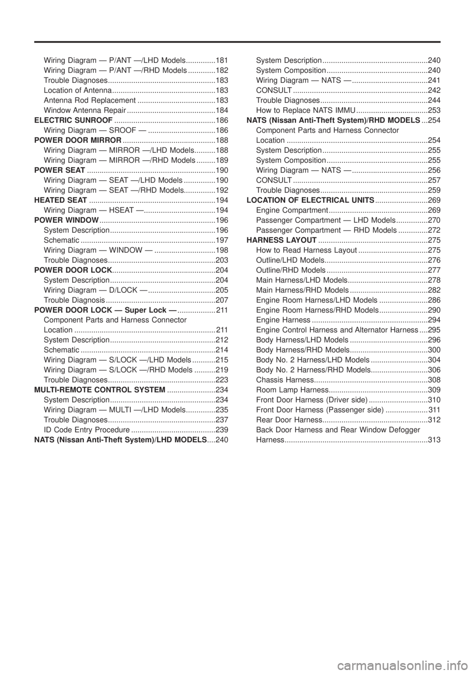 NISSAN PATROL 2006  Service Manual Wiring Diagram Ð P/ANT Ð/LHD Models..............181
Wiring Diagram Ð P/ANT Ð/RHD Models .............182
Trouble Diagnoses...................................................183
Location of Antenn