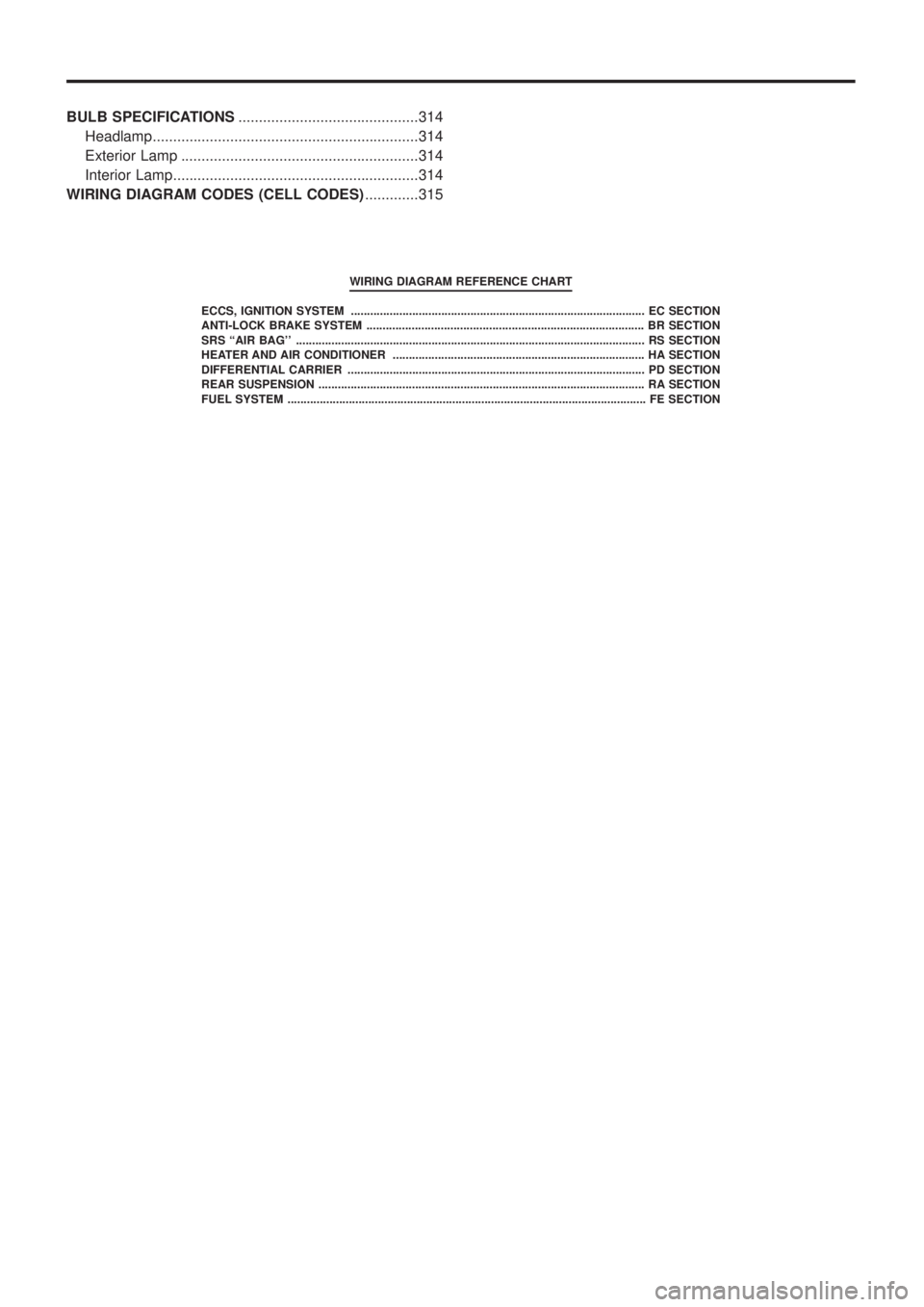 NISSAN PATROL 2006  Service Manual BULB SPECIFICATIONS............................................314
Headlamp.................................................................314
Exterior Lamp ..........................................