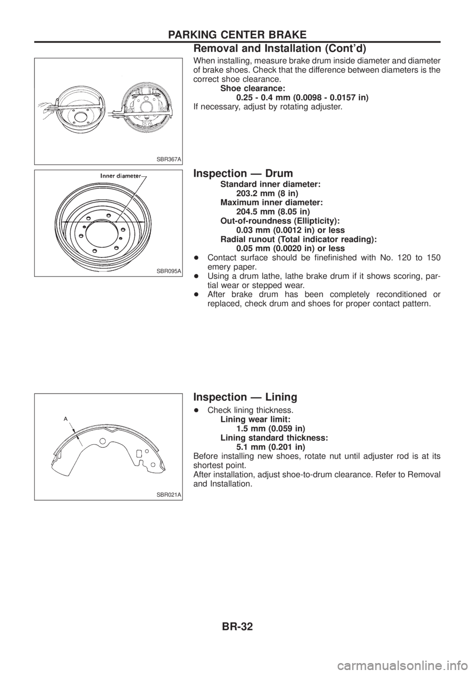 NISSAN PATROL 2006 Service Manual When installing, measure brake drum inside diameter and diameter
of brake shoes. Check that the difference between diameters is the
correct shoe clearance.Shoe clearance:0.25 - 0.4 mm (0.0098 - 0.0157 NISSAN PATROL 2006 Service Manual When installing, measure brake drum inside diameter and diameter
of brake shoes. Check that the difference between diameters is the
correct shoe clearance.Shoe clearance:0.25 - 0.4 mm (0.0098 - 0.0157